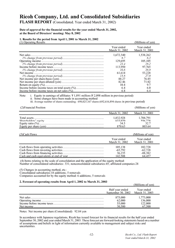 Ricoh Company, Ltd. and Consolodated Subsidiaries Flash Report FY2001