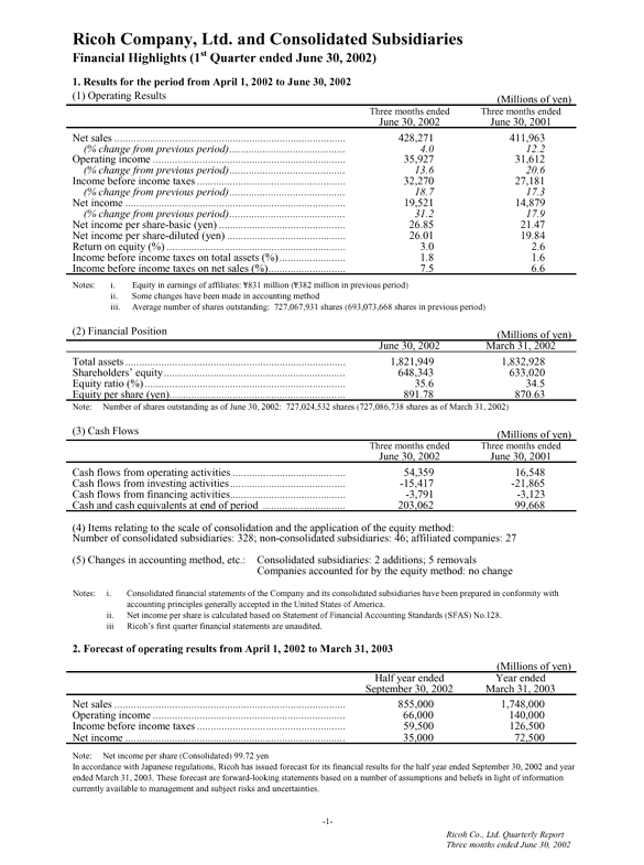 理光公司及合并子公司2002财年第一季度报告