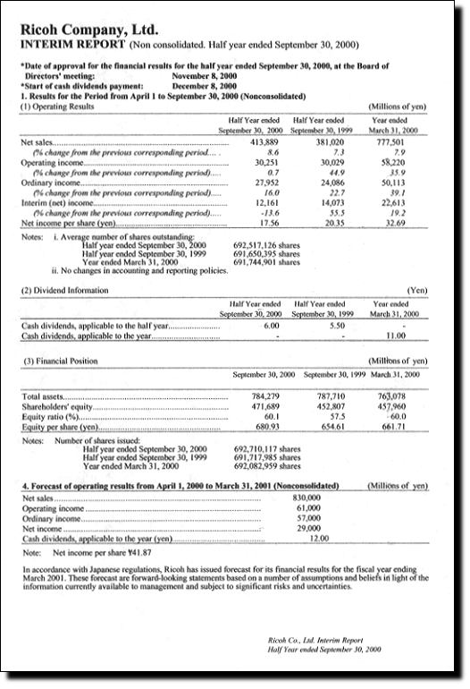 Ricoh Company, Ltd. non-consolidated Interim Report FY2000