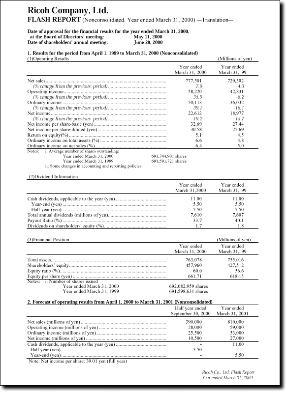 Ricoh Company, Ltd. Non-Consolodated Flash Report FY1999