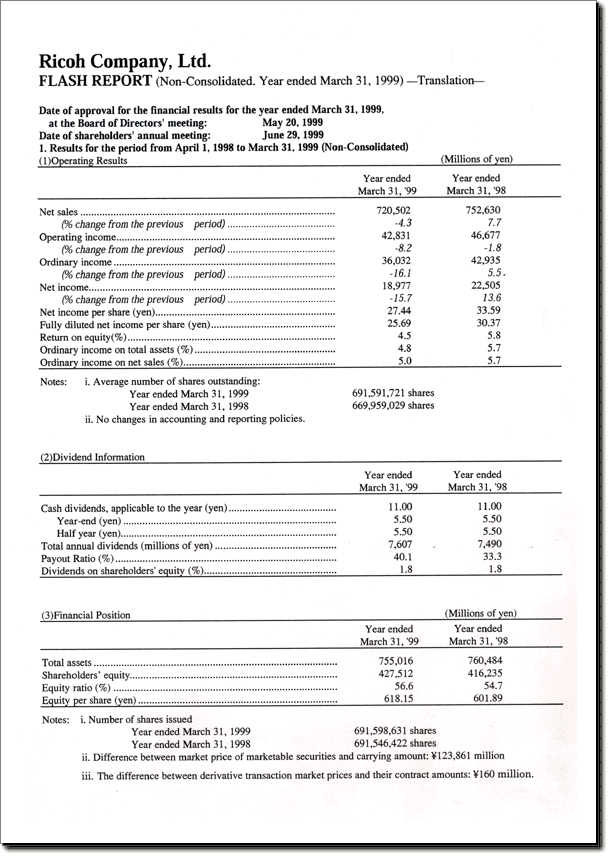 理光公司,有限公司1998年非合并Flash报告