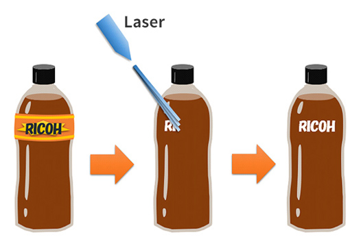 Laser Marking on Transparent Resin