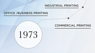 理光喷墨技术的扩展