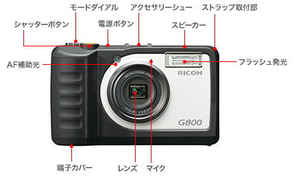 G800外室·各部名称