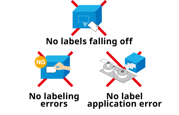 Images:Reliable label operation