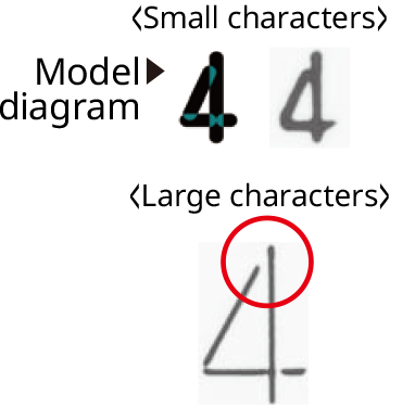 Images:Print method by conventional laser marker