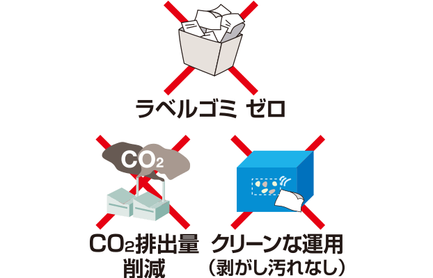 画的像:やさしさゴミゼロ