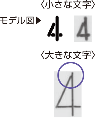 画像：リライタブルレーザーマーカー