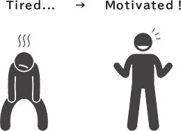 画像：POINT03働き方向と业务改善