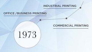 理光喷墨技术的扩展