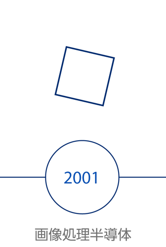 2001