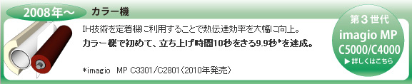 第3.世代