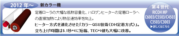 第4.世代