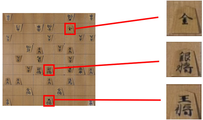 aiによる将棋棋谱记录