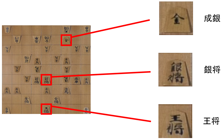 画像：驹を认识